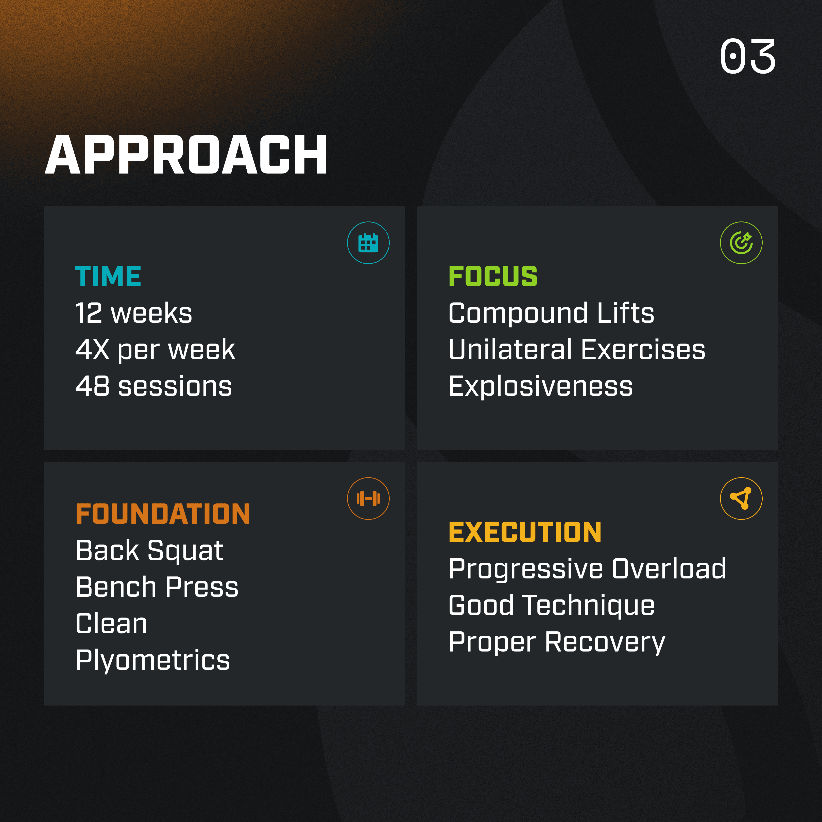 case study methodology