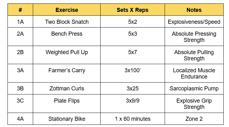 sample workout