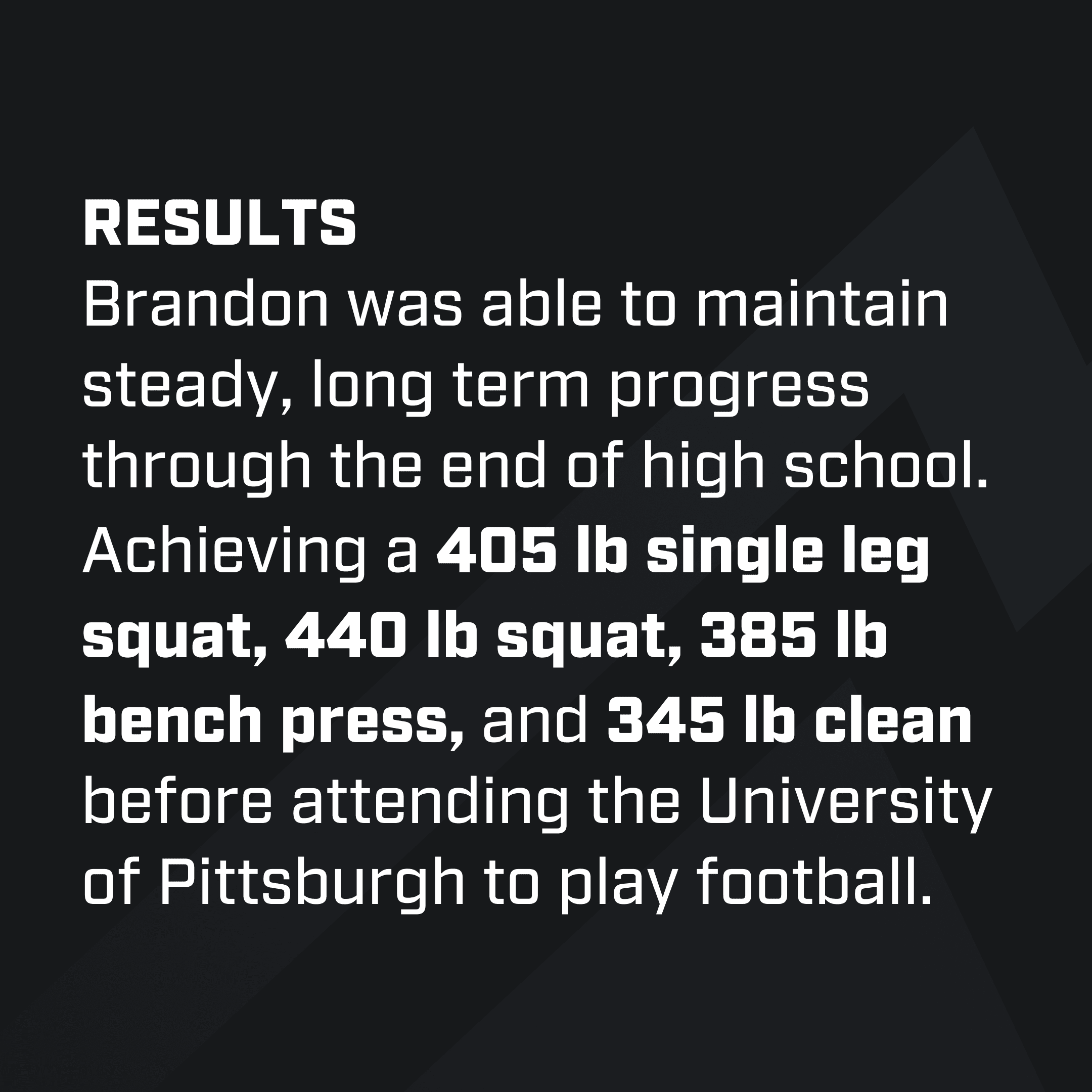 Brandon George results