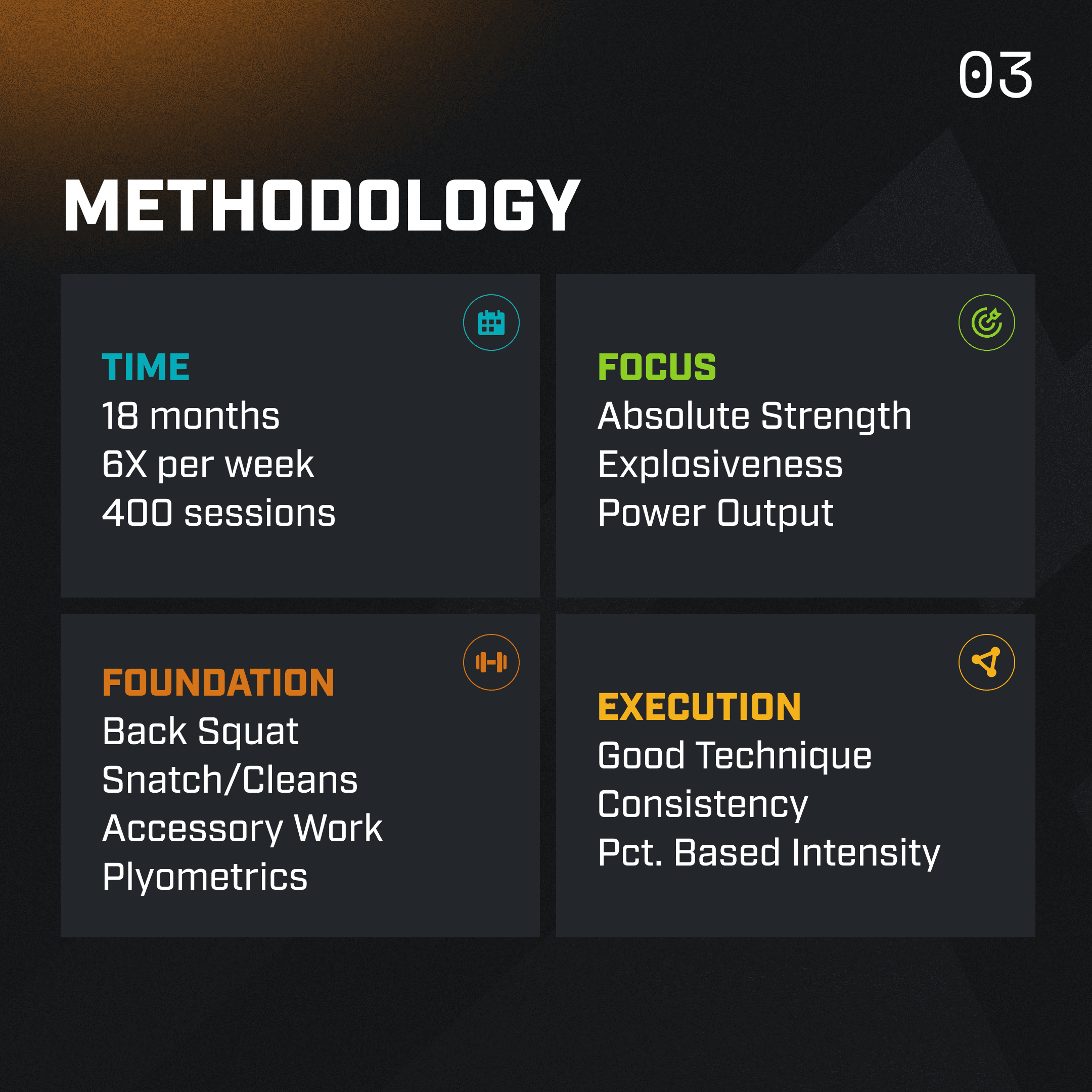 case study methodology