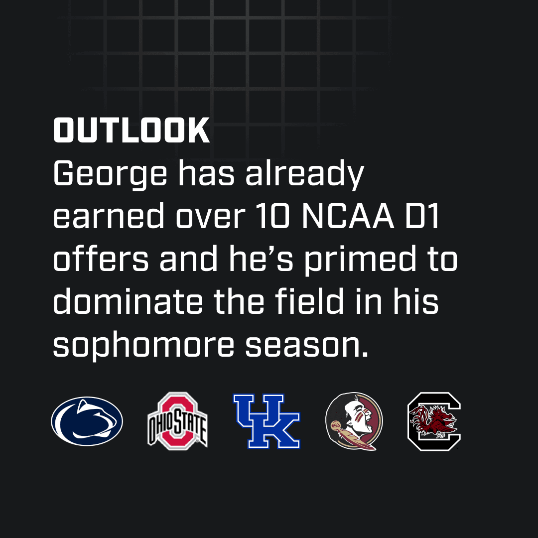 George Parkinson Outlook