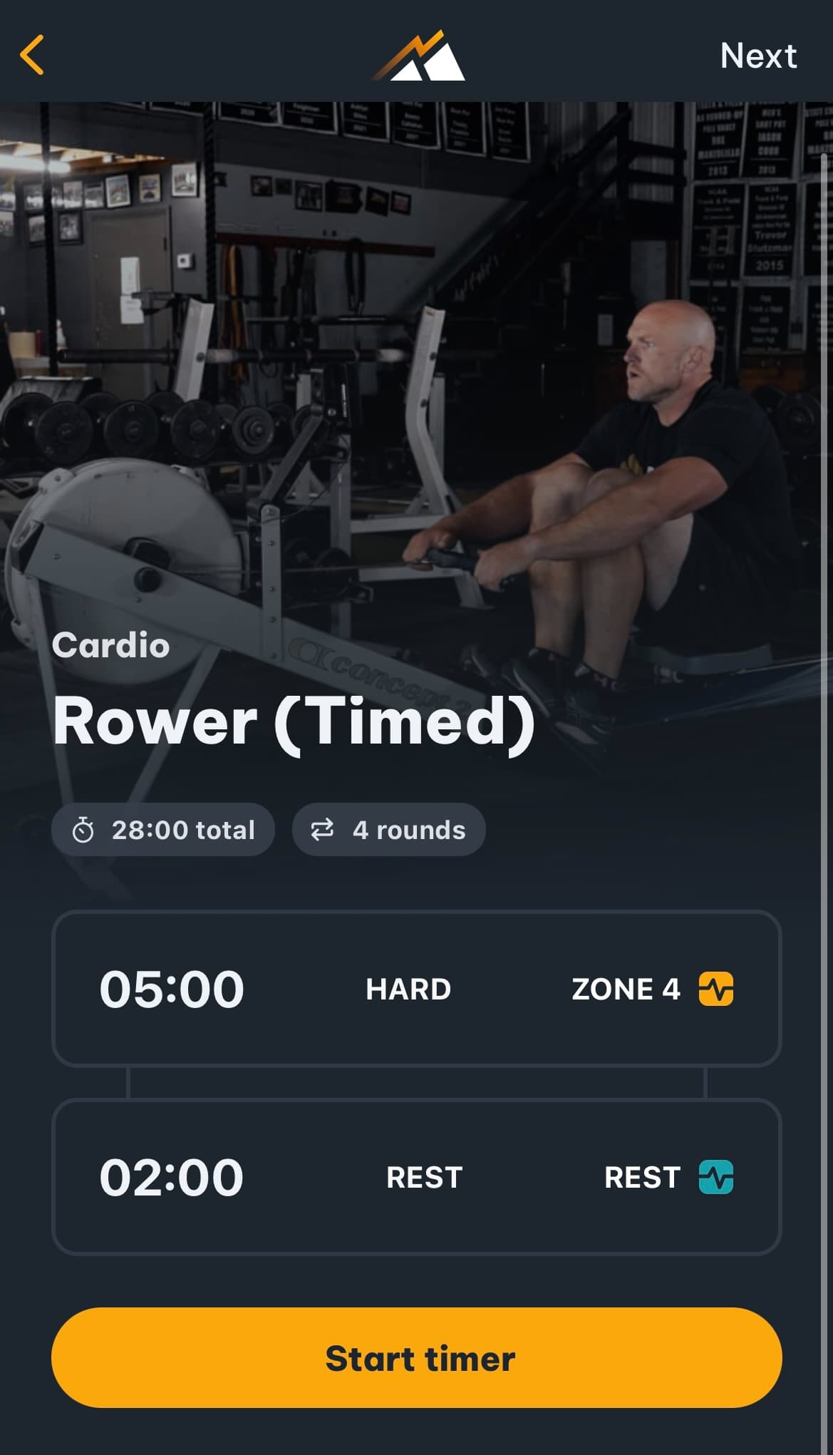 Best Conditioning Workouts for Athletic Performance and Total Fitness ...