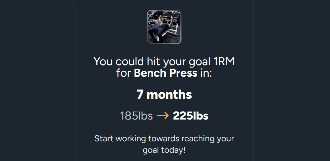 training progress calculator